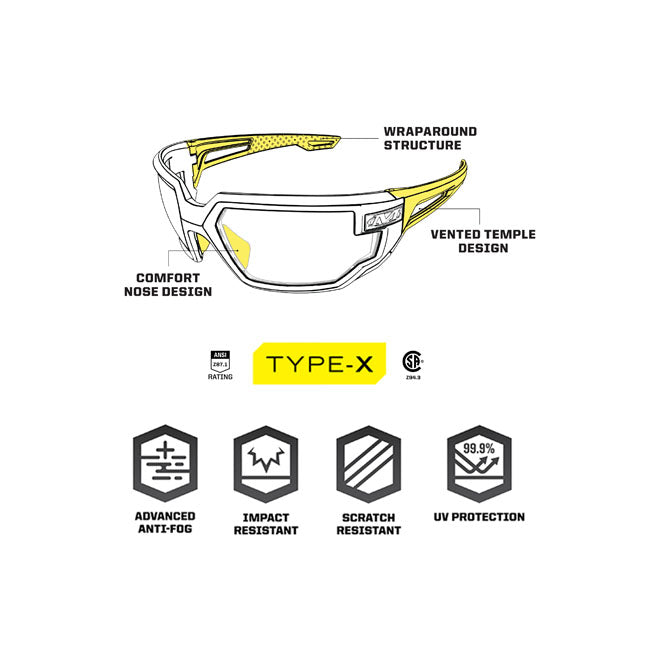 Mechanix Type-X sikkerhedsbriller
