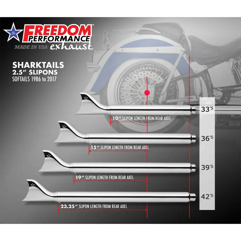 Freedom Performance Thorcat EC-godkendt Sharktail True Duals-udstødning til Harley