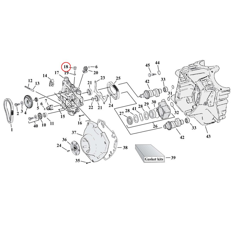 Cam Drive / Cover Parts Diagram Exploded View for Harley Twin Cam 18) 99-06 TCA/B (excl. 2006 Dyna). Plug, cam support plate. Replaces OEM: 3290