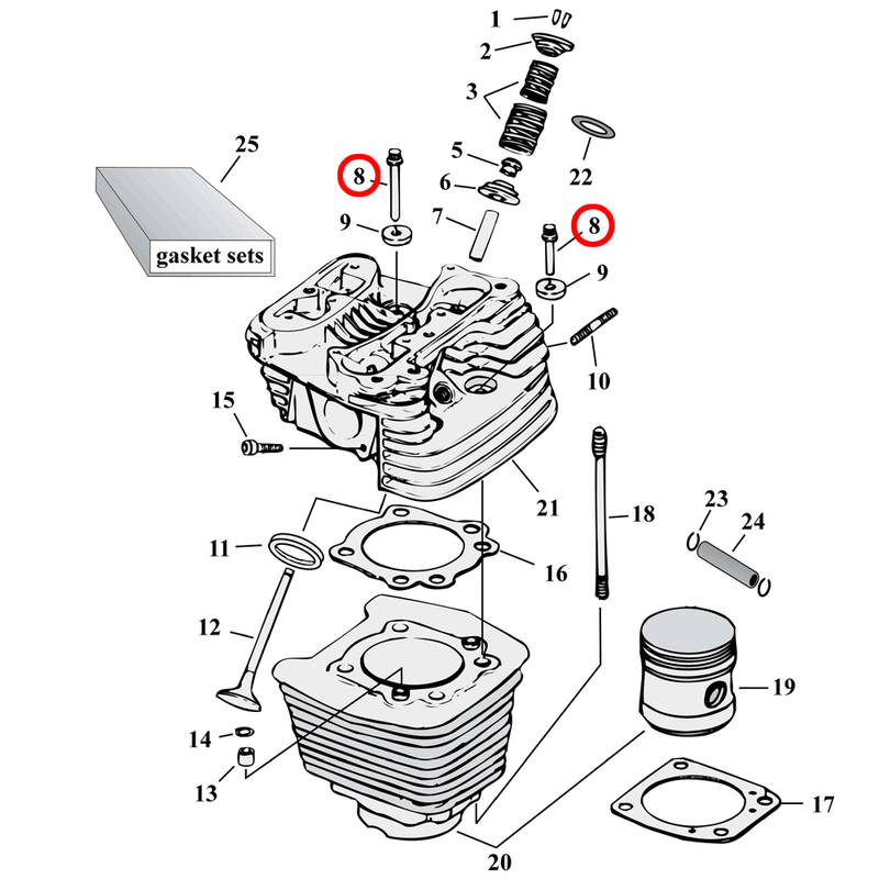 Cylinder Parts Diagram Exploded View for Harley Evolution Big Twin