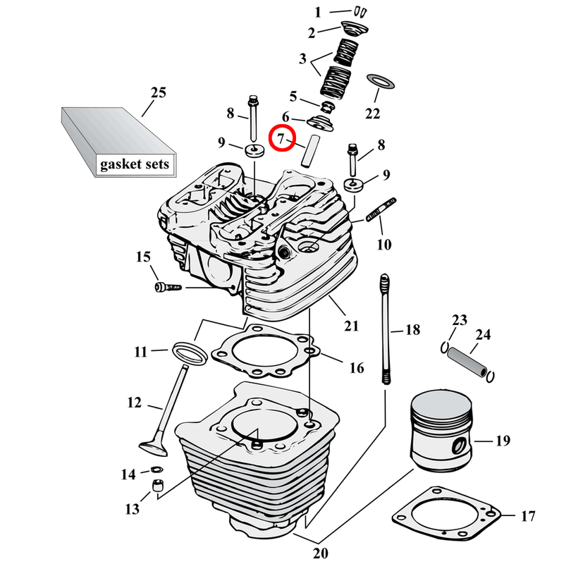 Cylinder Parts Diagram Exploded View for Harley Evolution Big Twin 7) See valve guides separately.