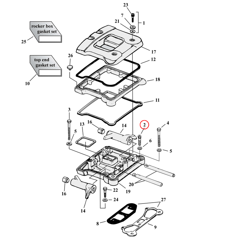 Rocker Box Parts Diagram Exploded View for Harley Evolution Big Twin 2) 84-99 Big Twin. Allen bolt (set of 5). 1/4-20 x 1 1/2". Replaces OEM: 3481 & 4718A