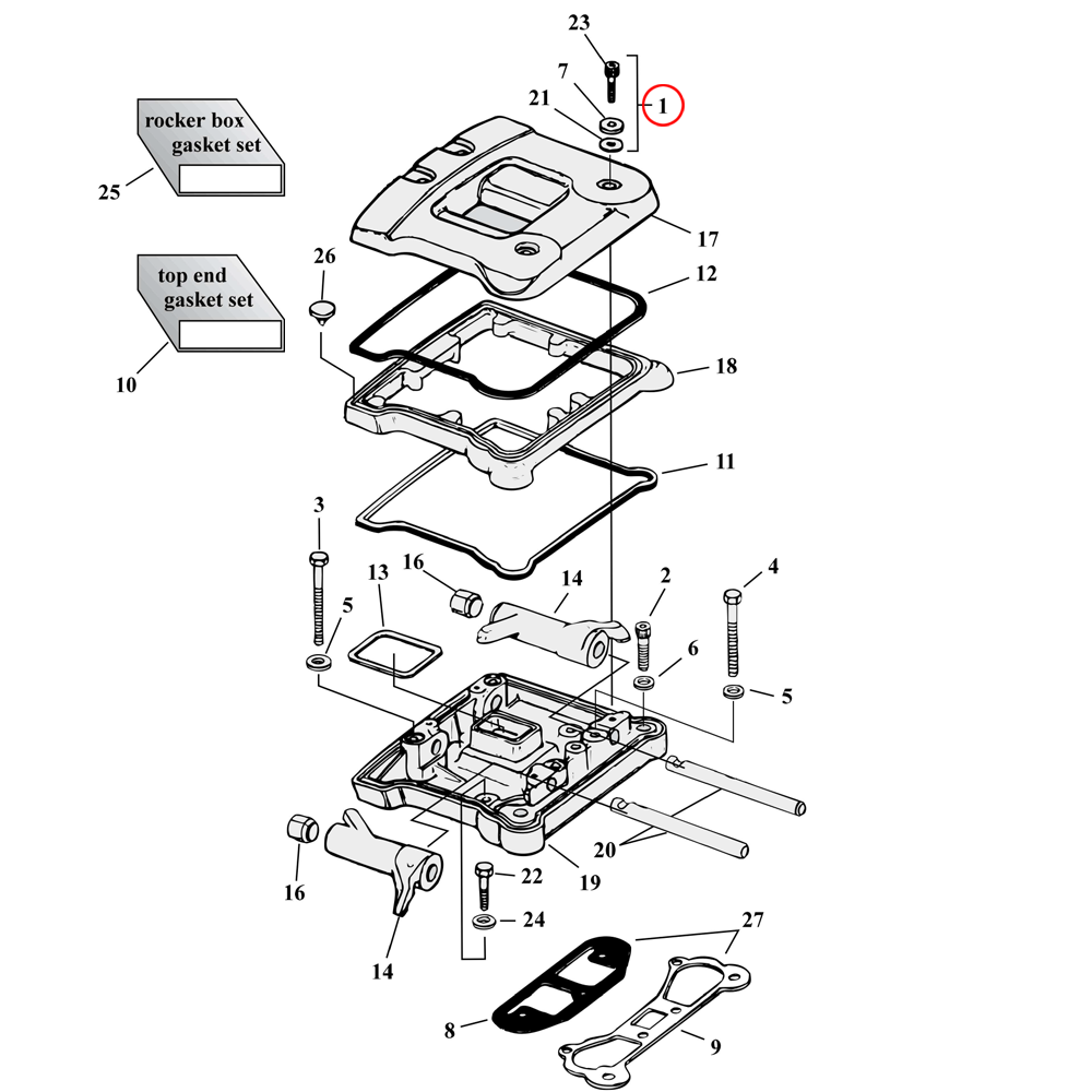 Rocker Box Parts Diagram Eksploderet visning til Harley Evolution Big