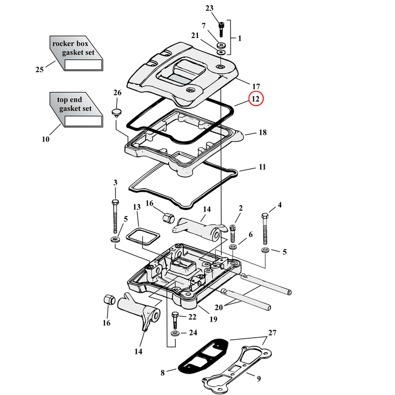 Rocker Box Parts Diagram Exploded View for Harley Evolution Big Twin