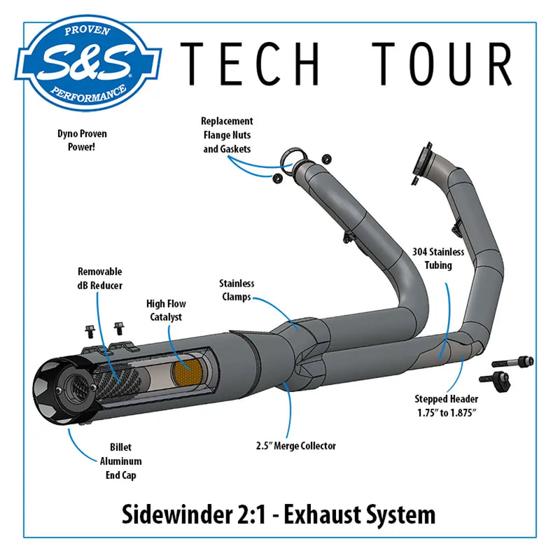 S&S Sidewinder 2-into-1 udstødningssystem til Harley