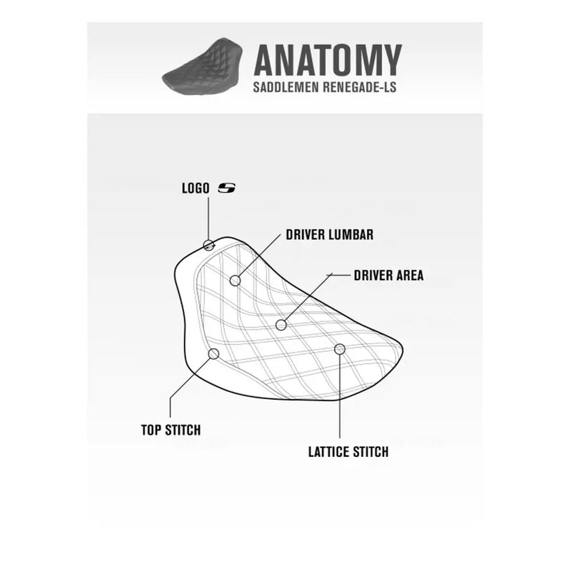 Saddlemen Renegade Lattice Stitch Solo Seat For Harley