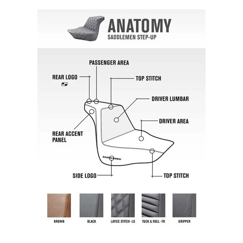 Saddlemen Step-Up Extended Reach Front Honeycomb for Harley  - Customhoj